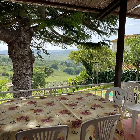 Casa Bianca Pool With Sea View, Fenced Garden, Barbecue By Toscanatour Villa *